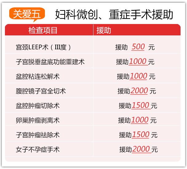 5.1看妇科病优惠项目